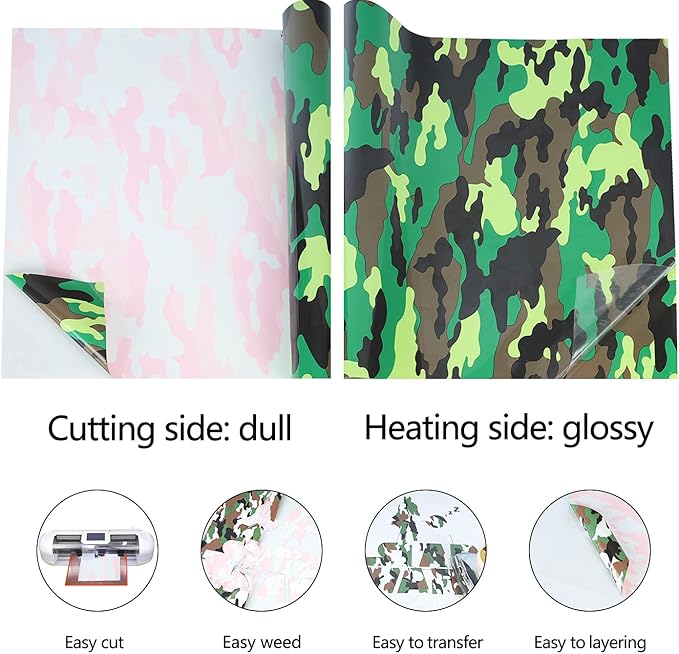 Guangyintong Camouflage Green Heat Transfer Vinyl HTV Rolls, 12" x 8ft PU Iron on Vinyl for T-Shirts, Stretchy Thin Soft HTV for All Cutter Machines, Easy to Cut & Weed