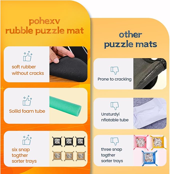 Jigsaw Puzzle Mat Roll Up, Portable Saver Pad 43” x 26” Up to 1500 Pieces, Puzzles Matt Rollup with Non-Slip Rubber Bottom & Smooth Top. (6 Puzzle Sorting Trays & 1 Storage Bag)