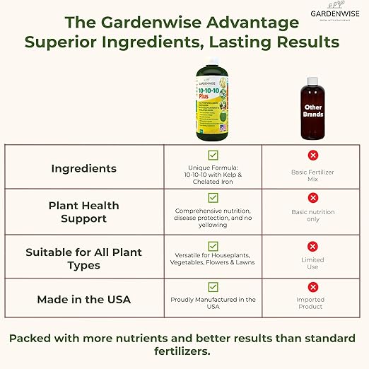 10-10-10 All Purpose Plant Food - Liquid Fertilizer with Seaweed Kelp & Iron - Indoor & Outdoor Plant Food, Vegetables, Flowers, Lawn & Garden 1x16 oz