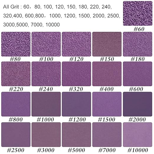 Sandpaper 600 Grit,Wet Dry Sanding Sheets,High Performance Ceramic Abrasive Sand Paper for Wood Furniture Finishing,Metal Grinding,Automotive Polishing,9 x 3.6 Inch,25-Pack