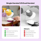 Caydo Yarn Winder with Tension Spring, One Hand Operated Winders, 4-7oz Efficiently Compact Cake Roller for Crocheting, Portable Ball Spinner for Crocheters, Ideal Helper for Craft Lovers(Purple)