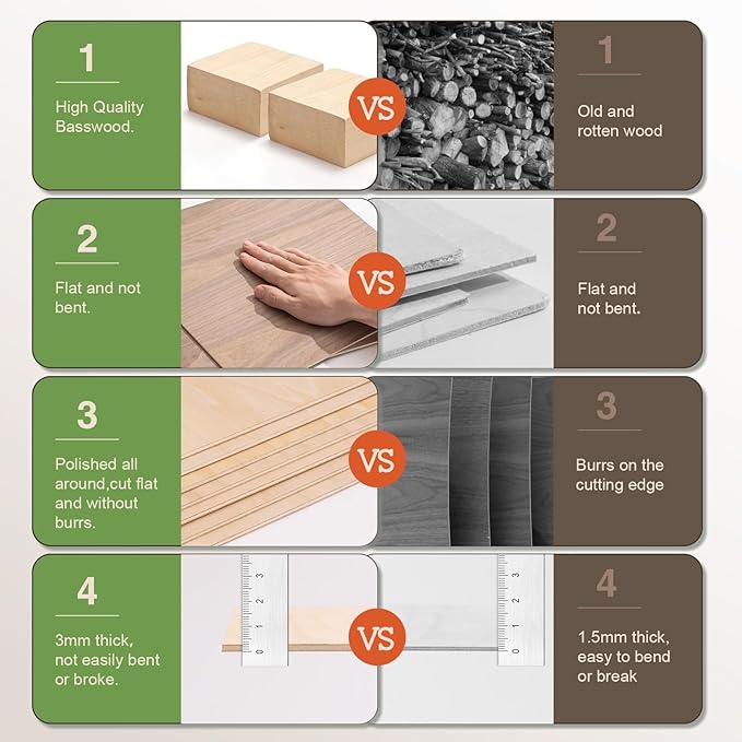 8 Pack Maple Plywood Sheets, 12 x 12 x 1/8 Inch, 3mm Plywood for Laser Cutting, Thin Unfinished Wood Sheets for Architectural Models, Wood Burning and DIY Crafts