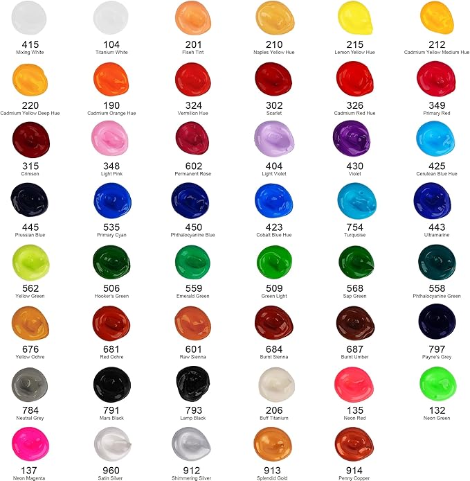 AUREUO Cadmium Yellow Medium Hue Acrylic Paint, 4 Fl Oz / 120ml Single Tube, Rich Pigment Art Craft Paints for Canvas, Rocks, Wood, Ceramic, Fabric