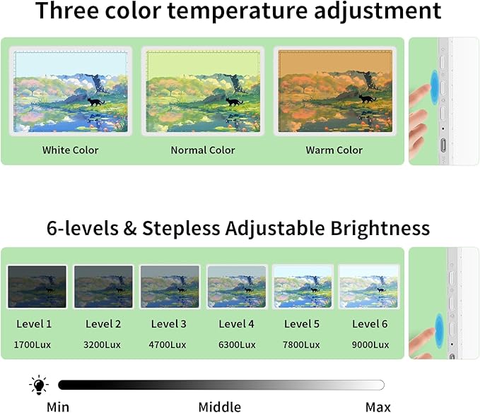 Phylosal Rechargeable A4 LED Light Pad for Diamond Painting, Ultra-Thin Magnetic Tracing Light Box for Drawing, Diamond Art Light Board with Side Button, Super Bright Light Table for Sketching (White)