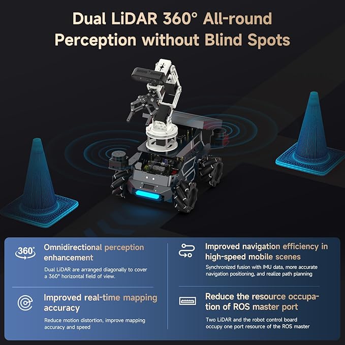 Yahboom ROS2 AI Robot Kit with Jetson Orin NX 8GB Super Large AI Model Supports 3D Mapping Navigation,Movelt Simulation,AI Vision,App Control