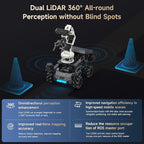 Yahboom ROS2 Robot Kit with Jetson Orin Nano 8GB Super Large AI Model with 6DOF Robotic Arm, 7-inch HD Display,AI Voice Interaction Module Provides AI Vision App Control