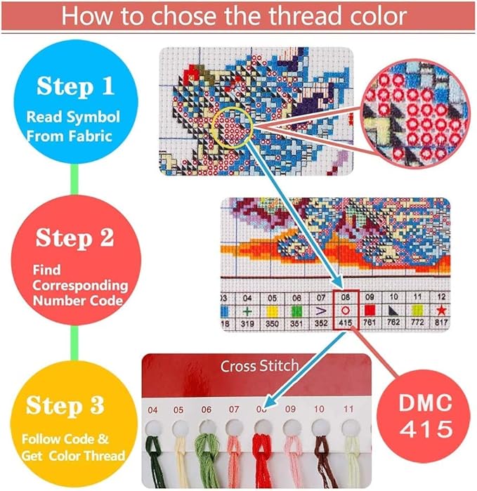 Leczany Cross Stitch Stamped Kit for Adults or Kids - Moonlight Tower | DIY Embroidery Starter Patterns Craft Kit Needlepoint for Beginner | 11CT, 3 Strands | 13.4x17.3 inches