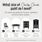 Chalky Chicks All-in-One Chalk Paint for Furniture or Cabinet - 32 Fl Oz - Matte Finish Starless Night Black for Metal, Wood Furniture Paint - No Sanding All-in-One for Home Decor & Crafts, USA Made