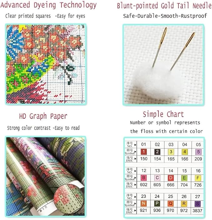 Dooxvey Cross Stitch Kits for Adults Beginners,Full Range of Cross-Stitch Stamped Kits Needlepoint Kits for Beginners Embroidery Kits 11CT Cross Stitch Patterns-Hummingbirds Gather Honey 18x18 inch