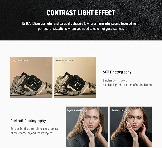 NEEWER 65"/165cm Parabolic Reflective Umbrella Photography with Silver Inner, Soft Lighting with Diffuser Cover, Bag, Quick Fold for Camera Photo Studio Video Light Shooting Monolight Flash, NS3U