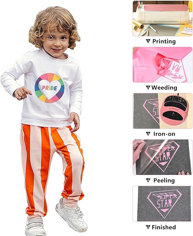 HTV Iron on Vinyl 12Inch by 25ft Roll Heat Transfer Vinyl for T-Shirt HTV Rolls for All Cutter Machine - Easy to Cut & Weed for Heat Transfer Design (25ft, Pink)