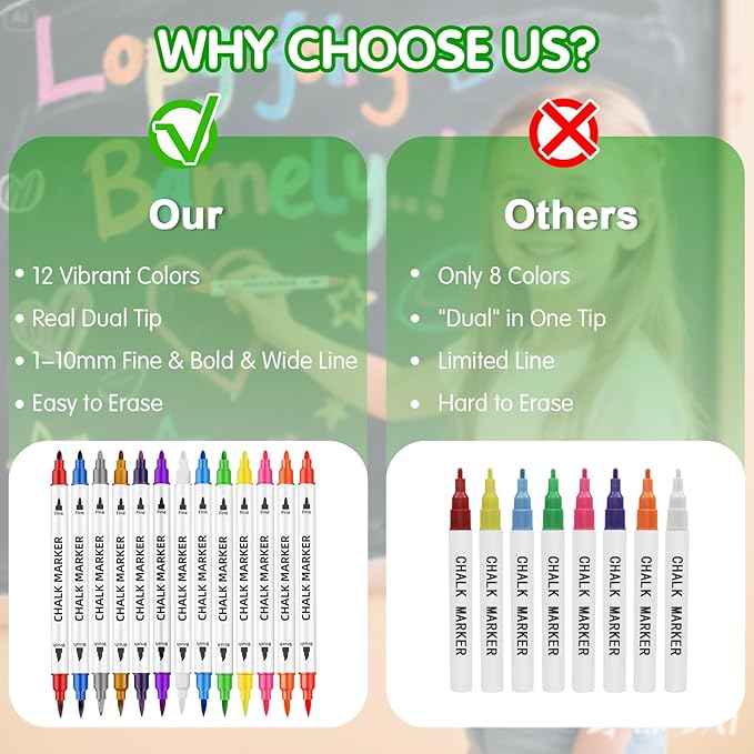 Stocking Stuffers, Liquid Chalk Markers Dual Wide & Fine Tip, 12 Colors Car Chalk Window Markers Pen for Glass Mirror Blackboard Halloween Decorations, Teen Girl Gifts Trendy Stuff