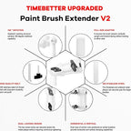 Multi Angle Paint Brush Extender V2, Long Handle Paint Brush, Extension Pole Attachments for Paint Roller, Paint Edger Tool for High Ceilings, Corner Painting Tool for Paint Extension Pole (White)