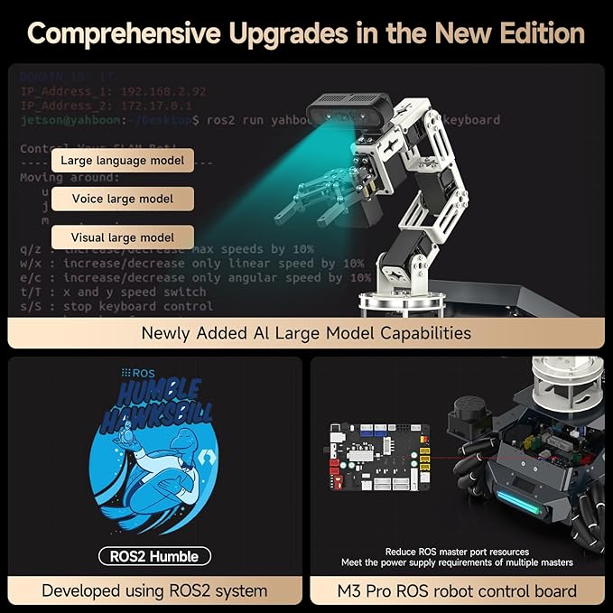 Yahboom Robot Large AI Model ROS2 Programming Python,Lidar SLAM,3D Map Navigation,AI Vision,6DOF Robotic Arm,Voice Control,Intelligent Classification, with Jetson Nano 4GB