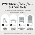 Chalky Chicks 8 Fl Oz Matte Overcast (Blue Gray) Chalk Paint for Furniture Without Sanding - No Prep Furniture Paint No Sanding All in One for Crafts, Wood, Walls, Cabinet, Metal, Dresser, Farmhouse