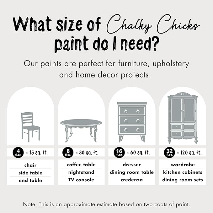 Chalky Chicks 8 Fl Oz Matte Overcast (Blue Gray) Chalk Paint for Furniture Without Sanding - No Prep Furniture Paint No Sanding All in One for Crafts, Wood, Walls, Cabinet, Metal, Dresser, Farmhouse