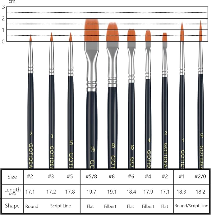 GOTIDEAL Paint Brush Set, 60 Pcs Round Pointed Tip, Small Nylon Hair Brushes for Acrylic, Oil and Gouache，Body, Face Nail Art and Rock Painting, Perfect for Kids & Adult