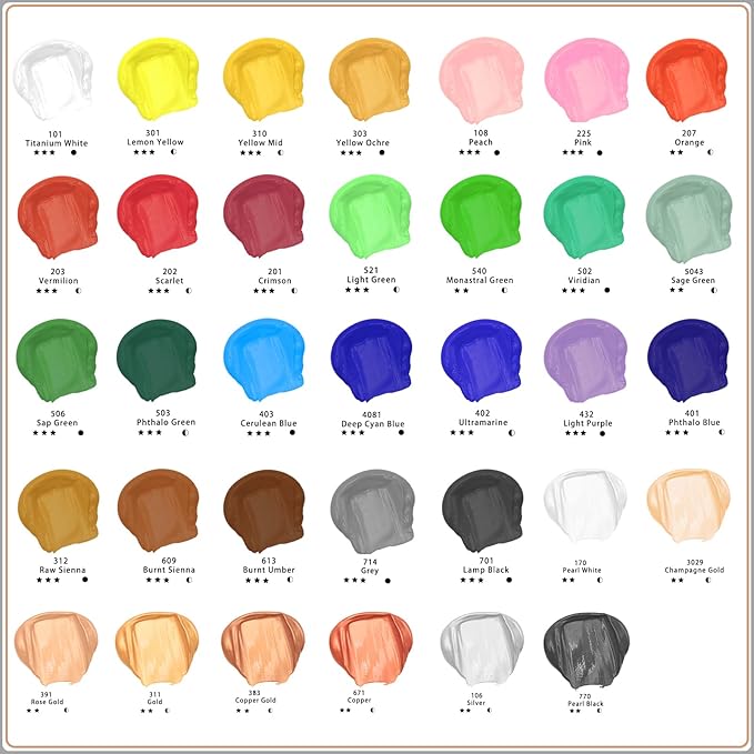 Artecho Green Acrylic Paint, Sap Green Paint (120ml / 4.05oz) Tubes, Art Craft Paints for Canvas, Rock, Stone, Wood, Fabric, Art Supplies