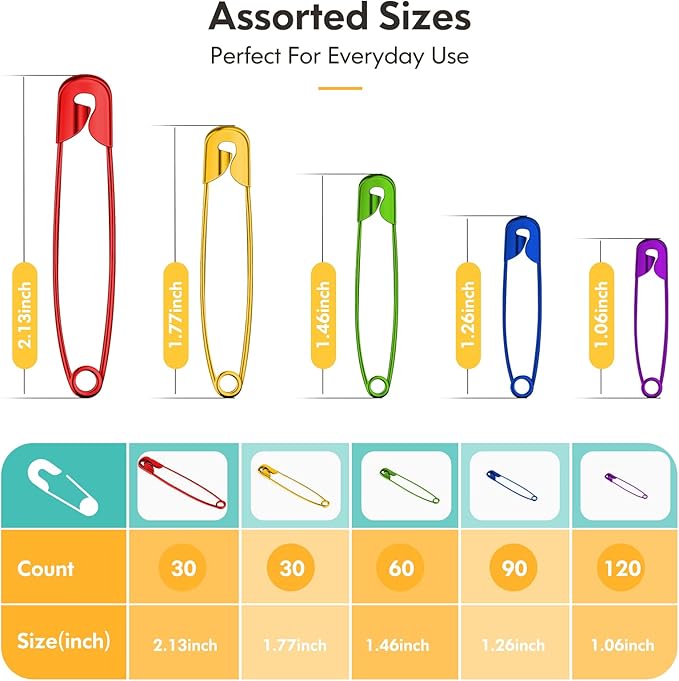Safety Pins Assorted, 340 Pack 5 Different Sizes Small and Large Safety Pin for Clothes Costume Sewing, Nickel Plated Steel, Arts and Crafts Supplies, 5 Colors