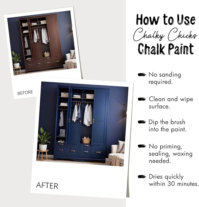 Chalky Chicks All-in-One Chalk Paint for Furniture or Cabinet - 4 Fl Oz - Matte Finish DC Blue Navy Blue for Metal, Wood Furniture Paint - No Sanding All-in-One for Home Decor & Crafts, USA Made