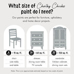 Chalky Chicks All-in-One Chalk Paint for Furniture or Cabinet - 16 Fl Oz - Matte Finish Overcast (Blue Gray) for Metal, Wood Furniture Paint - No Sanding All-in-One for Home Decor & Crafts, USA Made
