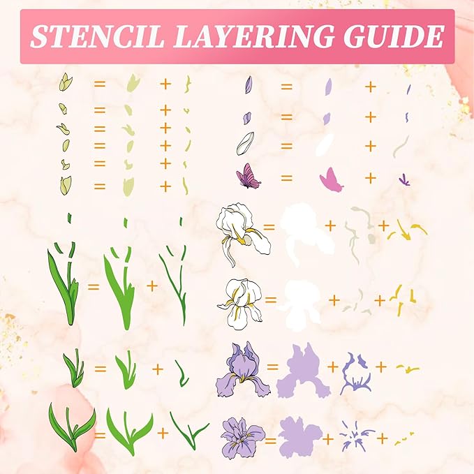 ORIGACH Iris Layering Stencil Stamp and Die Set for Card Making, Flower Stencil Template Silicone Clear Stamps and Metal Die Sets for DIY Scrapbooking Photo Album Crafting