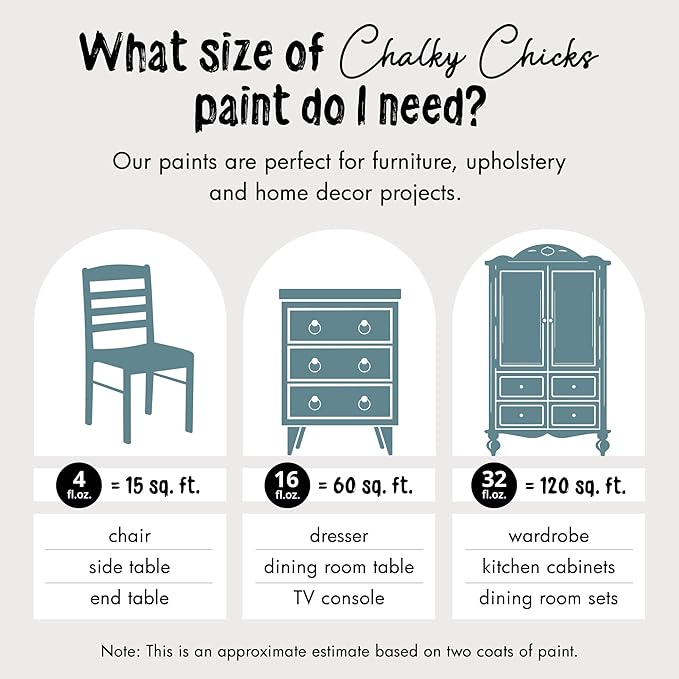 Chalky Chicks All-in-One Chalk Paint for Furniture or Cabinet - 16 Fl Oz - Matte Finish Y Blue (Medium Blue) for Metal, Wood Furniture Paint - No Sanding All-in-One for Home Decor & Crafts, USA Made