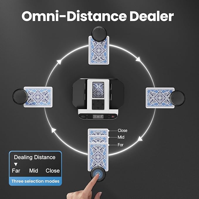 Automatic Card shuffler and Dealer 2-in-1 Machine 2025, 1-12 Player, Rotatable 360°, Remote Card Calling, Ultra Quiet, Rechargeable, for Board Games and Poker, Casino Card, UNO (White)