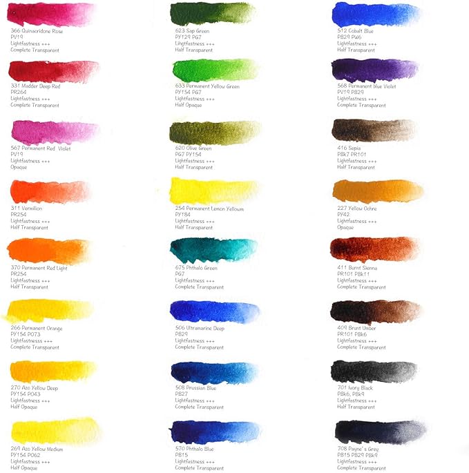 Paul Rubens Watercolor Paint, 24 Vibrant Colors Highly Pigmented, 5ml Each Tube, Perfect for Painters, Artists, Hobbyist, Beginners, Students