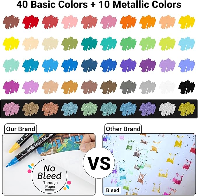 50 Colors Dual Tip Acrylic Paint Pens Cotton Nib Markers with Quick Dry Ink (1mm Fine & 5mm Dot Tips) Rock Painting, Wood, Fabric, Glass DIY Art Supplies for Adults Kids, Christmas Gifts