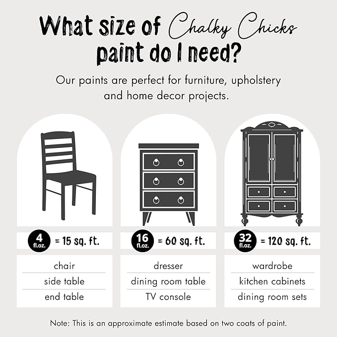 Chalky Chicks All-in-One Chalk Paint for Furniture or Cabinet -32Fl Oz-Matte Finish Gun Metal Gray (Dark Gray) for Metal, Wood Furniture Paint - No Sanding All-in-One for Home Decor & Crafts, USA Made