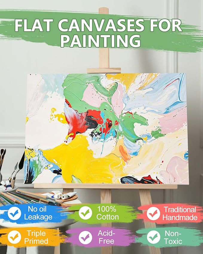 Canvas Boards for Painting 8x10, 5 Pack Canvases for Painting Cotton Primed Acid Free Blank Canvas Panels for Watercolor, Oil Paint, Gouache, Acrylic Paint and Tempera.