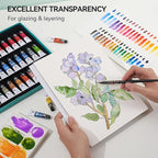 MeiLiang Watercolor Paint Set 36 Vibrant Colors 5ml / 0.17 Fl Oz Tubes, Watercolor Tubes with Great Value, Water Color Paints Art Supplies for Adults, Artists & Beginners