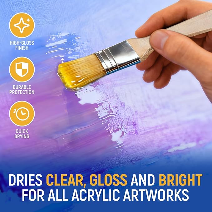 Gloss Varnish for Acrylic Painting, Artist's Acrylic Varnish Kit, Non-Yellowing, Non-Toxic, Anti-Crazing, High Gloss Finish for Artwork, Acrylics Paint, Suitable for Pro Artists, Hobby Painter