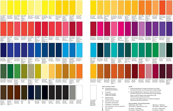 Winsor & Newton Professional Water Colour Paint, 0.47-oz Tube, Cadmium-Free Red