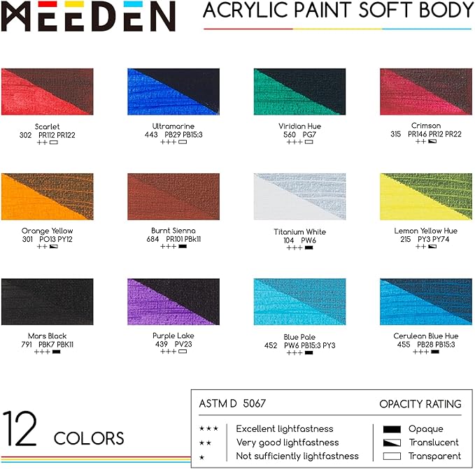 MEEDEN Soft Body Acrylic Paints Set: Matte Finish 12 Colors x 60ml/2oz Fluid Acrylic Paints for Art Painting on Canvas Wood & Glass for Students Adults Artists