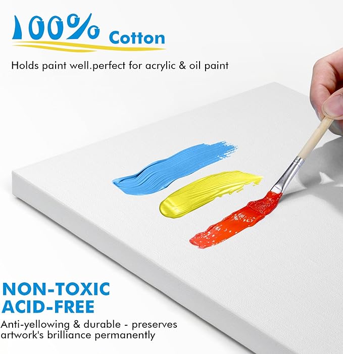 Gotideal Canvas for Painting, 14 Pcs Muti Pack Stretched Painting Canvas, Blank Paint Canvas for Acrylic, Oil, Art Supplies for Artists, Adults 4x4,4x6, 5x7, 8x10,9x12, 11x14 Set of 14