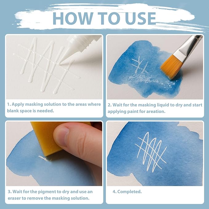 White Masking Fluid for Watercolor Painting 30ml, Resistant Ink and Pouring Paint, Watercolor Masking Fluid Keeps Areas Colorless and Edges Sharp