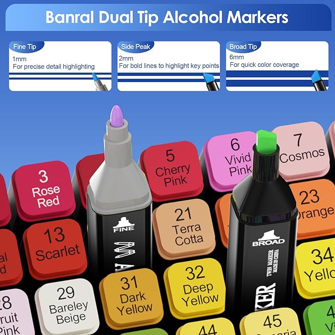 Banral Alcohol Markers Set, 136 Colors Dual Tip Alcohol Based Art Marker for Artists, Permanent Drawing Pens for Adult Coloring Sketching Illustration with Case and Holders