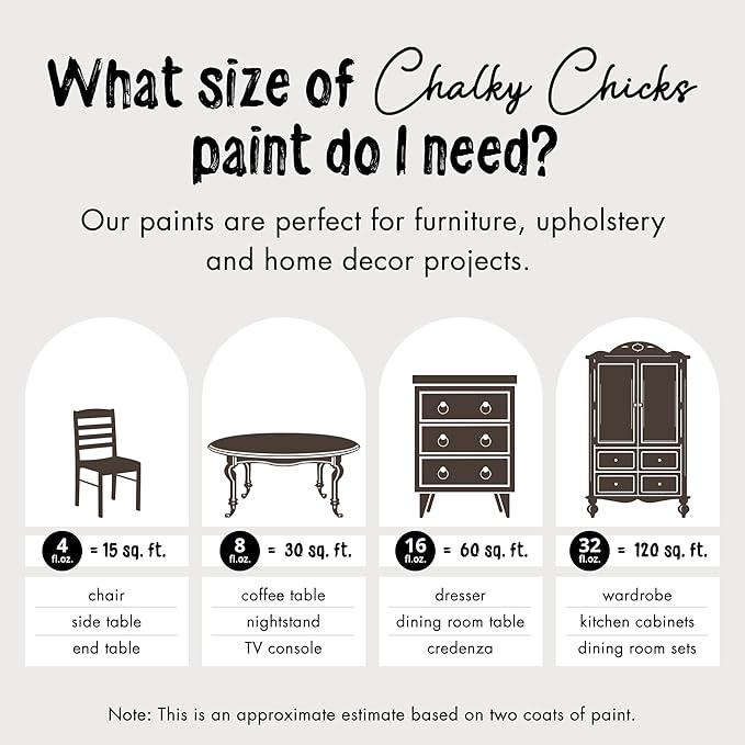 Chalky Chicks All-in-One Chalk Paint for Furniture or Cabinet - 4 Fl Oz - Matte Finish Alaskan Brown Bear for Metal, Wood Furniture Paint - No Sanding All-in-One for Home Decor & Crafts, USA Made