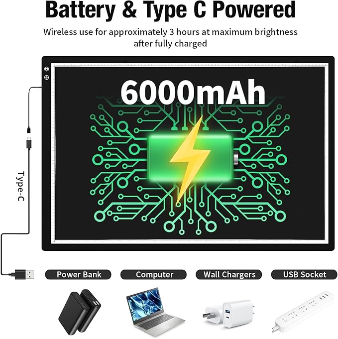 Zocelight A1(35.4''x 23.6'') Large Rechargeable Light Pad for Diamond Painting,6 Levels & Stepless Dimming Light Box for Tracing,3-Color Modes Light Board,Built-in 6000mAh Battery Light Table for Art