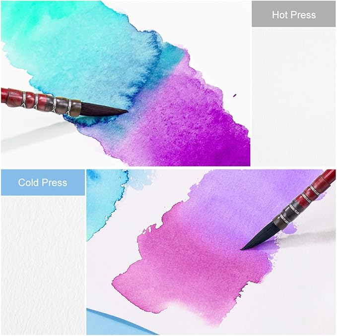 Lightwish Square Watercolor Journal,100% Cotton,300gsm/140lb,Acid-Free,24 Sheets Hot Press Watecolor Paper Sketchbook for Artists Adults Students,4.7 * 4.7 Inches