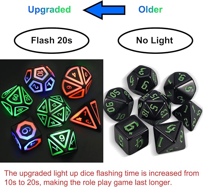 Rechargable DND Dice Set, Light Up Dice, 7 PCS Glowing Balanced LED Dice Electronic Dices, D&D Dice, Polyhedral Dice Set RPG Role Playing Table Game