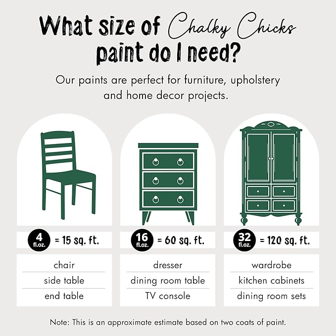 Chalky Chicks All-in-One Chalk Paint for Furniture or Cabinet - 16 Fl Oz - Matte Finish Shamrock (Dark Green) for Metal, Wood Furniture Paint - No Sanding All-in-One for Home Decor & Crafts, USA Made