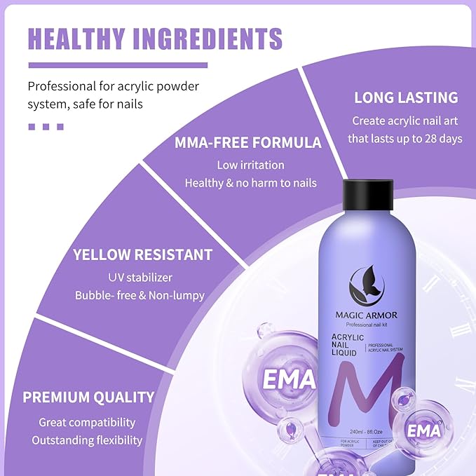 2 Pack 8FL.OZ Acrylic Liquid Monomer, Professional EMA Acrylic Nail Liquid, Non-Yellowing Acrylic Liquid for Acrylic Nail Extension & Carving, DIY Home Nail Salon Use