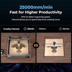 Creality 22W Laser Engraver 4-in-1 Rotary Roller Kit for Glass Tumbler Ring, 120W Power Laser Cutter and Engraver Machine, CNC Laser Engraving Machine Laser Engraver for Wood and Metal etc, 17" x 16"