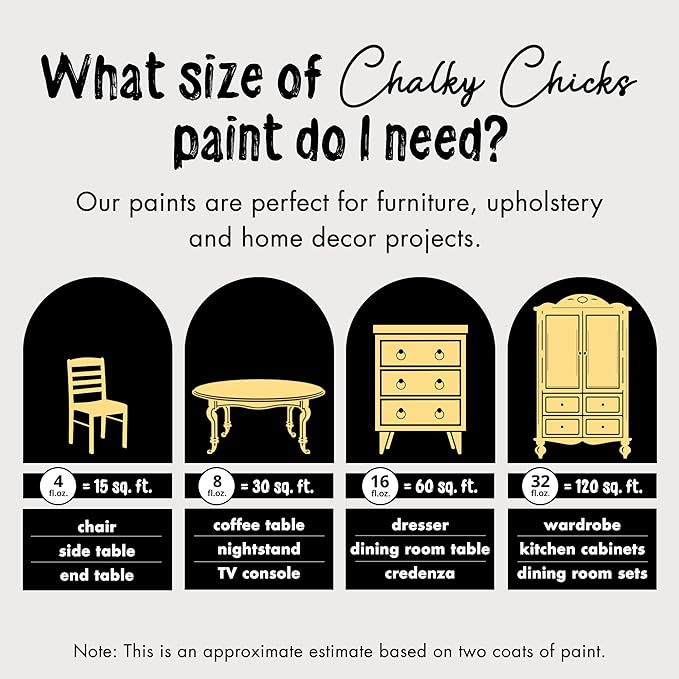 Chalky Chicks All-in-One Chalk Paint for Furniture or Cabinet - 8 Fl Oz - Matte Finish Tuscany (Yellow) for Metal, Wood Furniture Paint - No Sanding All-in-One for Home Decor & Crafts, USA Made
