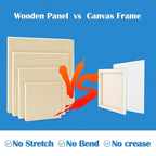 Falling in Art Unfinished Birch Wood Canvas Panels Kit, 8 Pack of 4 Sizes Studio 3/4’’ Deep Cradle Boards for Pouring Art, Crafts, Painting, and More
