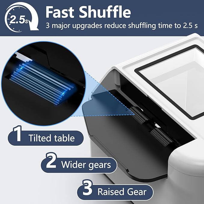 ShinePick Automatic Card Shuffler, Electric Shuffling Machine with 2000mAh Rechargeable Battery, Low Noise Card Shuffler - Automatic and Manual Mode for Poker, Phase 10, UNO, Skip-Bo