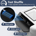 ShinePick Automatic Card Shuffler, Electric Shuffling Machine with 2000mAh Rechargeable Battery, Low Noise Card Shuffler - Automatic and Manual Mode for Poker, Phase 10, UNO, Skip-Bo